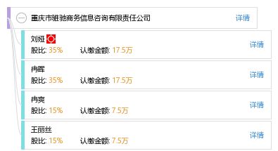 重庆市骓驰商务信息咨询有限责任公司