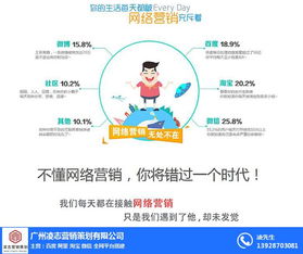 一站式网页搭建优势 荔湾区网页搭建 凌志营销策划 查看