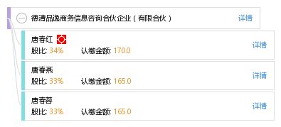 德清品逸商务信息咨询合伙企业 有限合伙