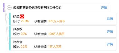 成都鹏嘉商务信息咨询有限责任公司