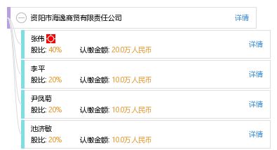 资阳市海逸商贸有限责任公司 工商信息 信用报告 财务报表 电话地址查询 天眼查