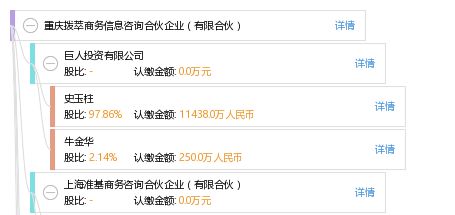 重庆拨萃商务信息咨询合伙企业 有限合伙