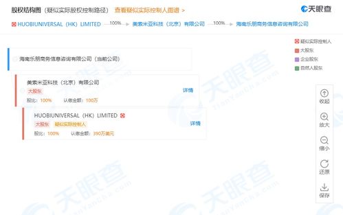 火币网退股金色财经,新增火币控股海南公司持股6.75