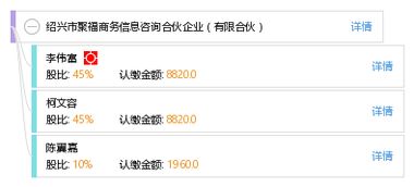 绍兴市聚福商务信息咨询合伙企业——专业商务信息咨询服务的有限合伙平台