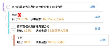 南京锦天商务信息咨询合伙企业 专业服务，助力企业决策与成长